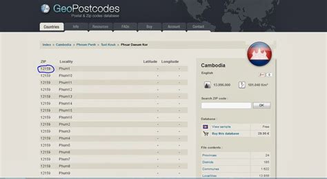 postal code paranaque|what's my postal code.